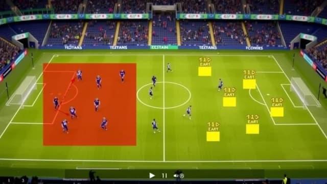 F.C. København mod Vejle Boldklub opstilling