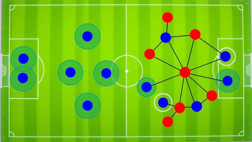 Man City opstilling mod Crystal Palace